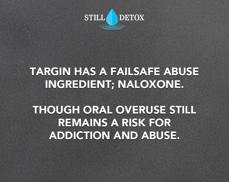 Targin oxycodone-naloxone tablets on a prescription bottle
