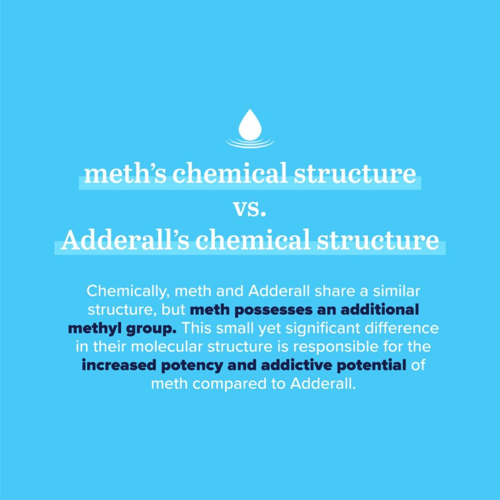 meth vs adderall chemical structure