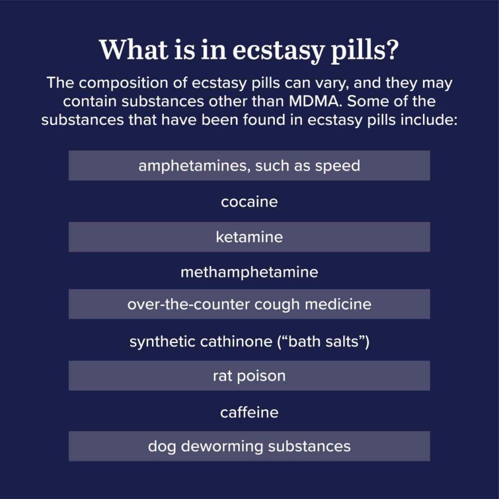 what is in ecstasy pills