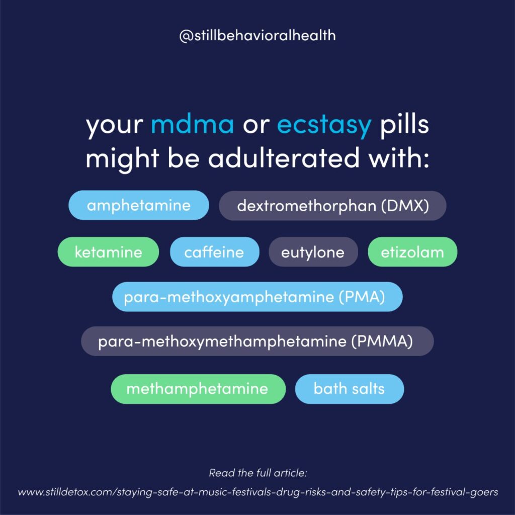 your mdma is adulterated