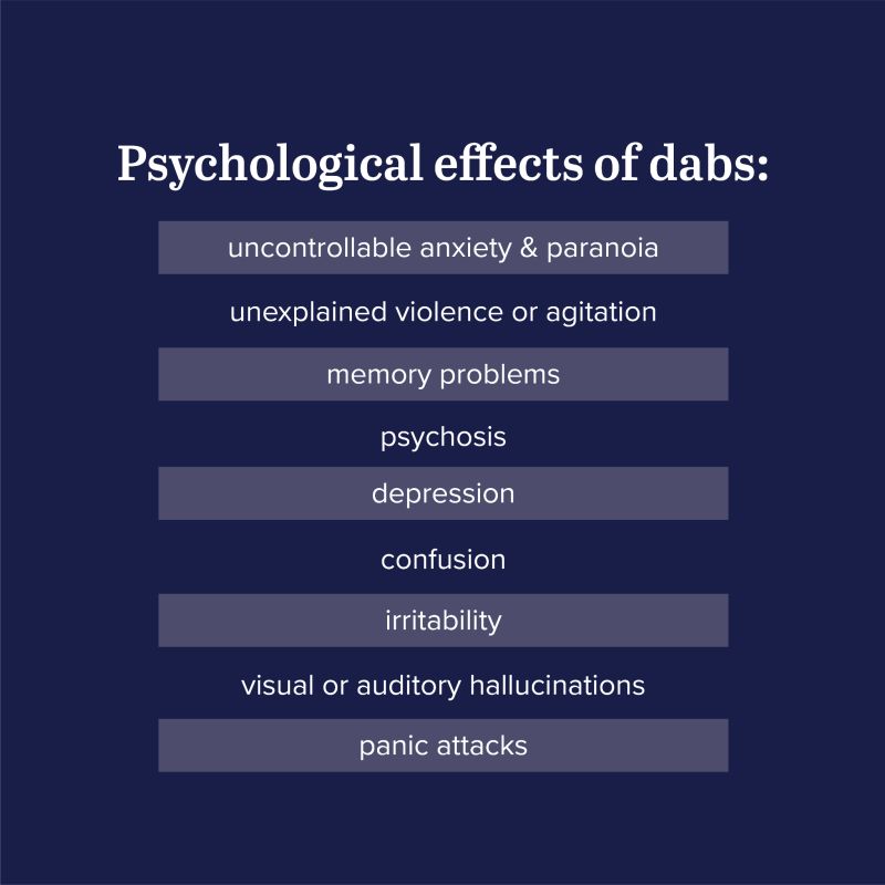 psychological effects of dabbing