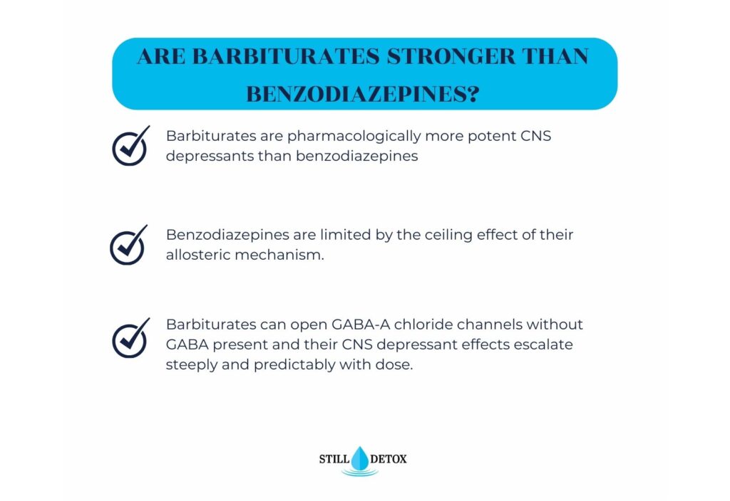 barbiturates are stronger than benzodiazepines