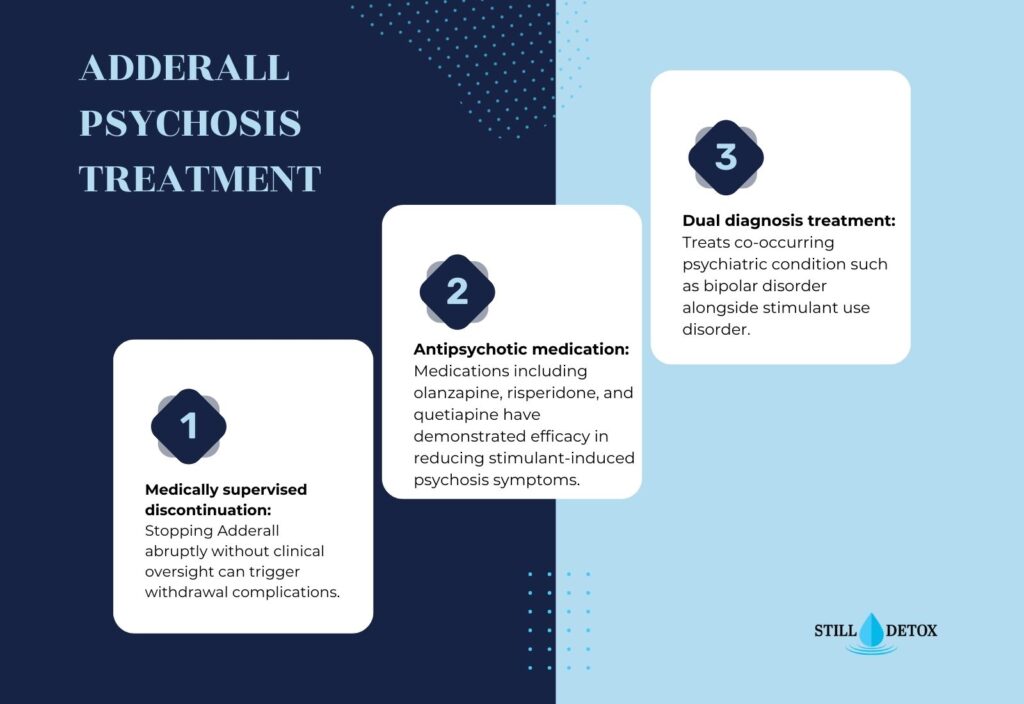 adderall psychosis treatment include detox, antipsychotic medication and dual diagnosis