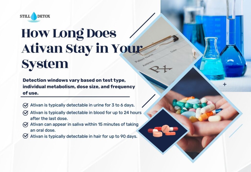 ativan stay in your system from 3 to 90 days