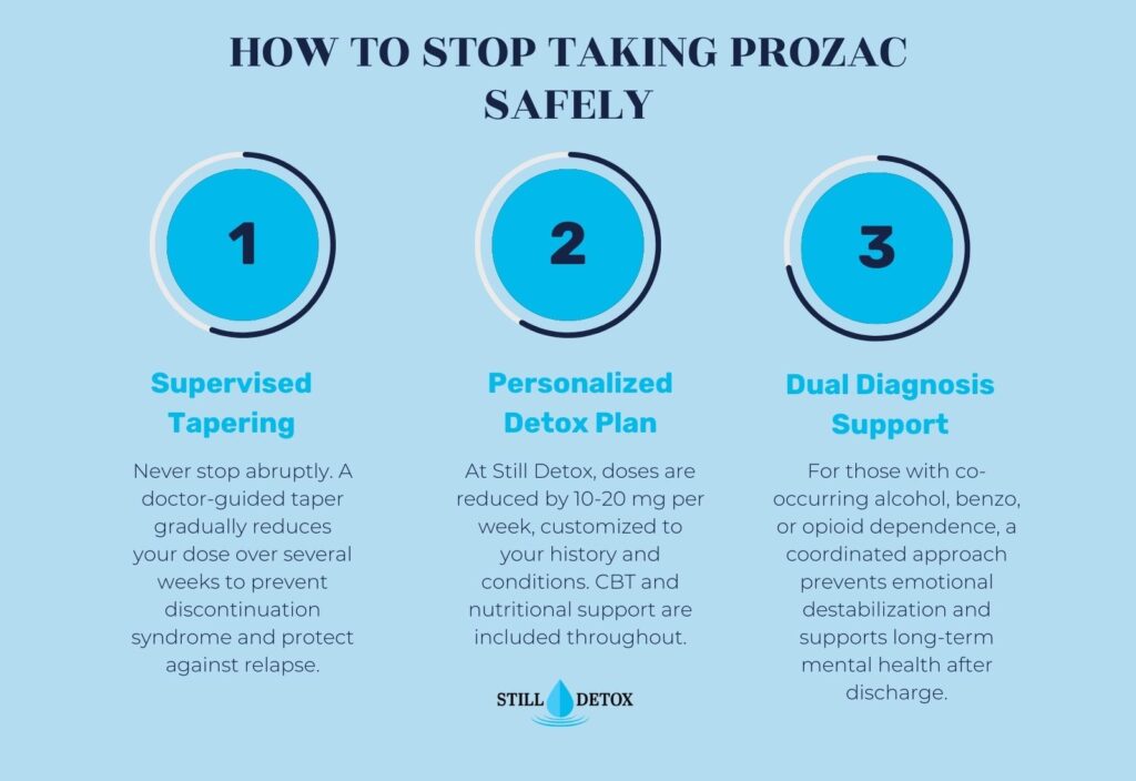 How to stop taking prozac safely