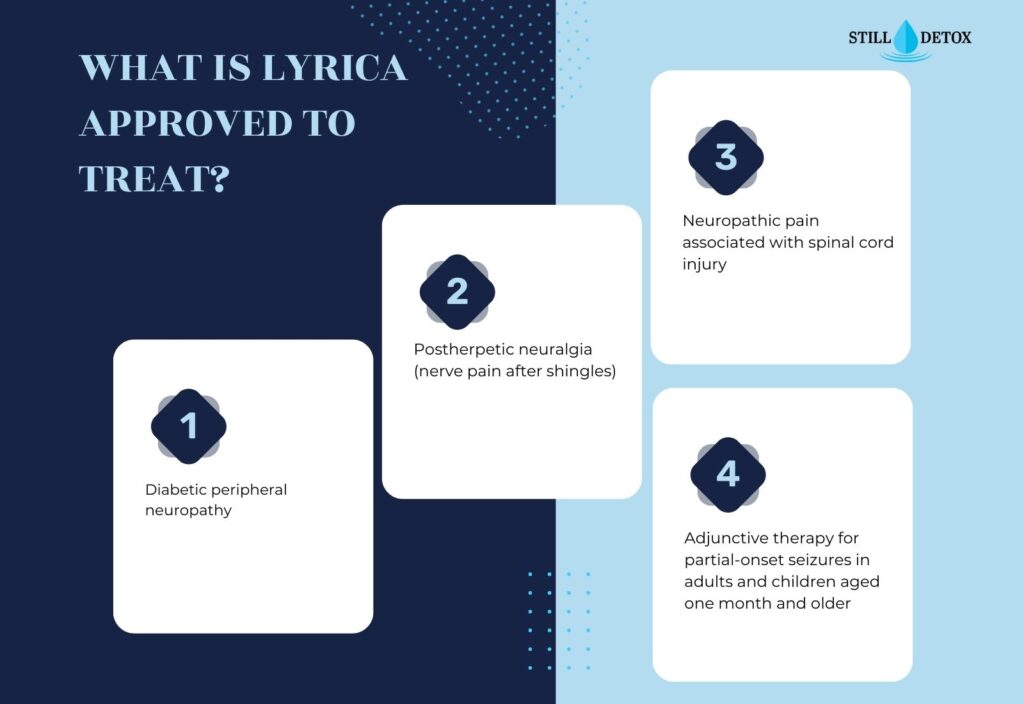 lyrica is not an opioid