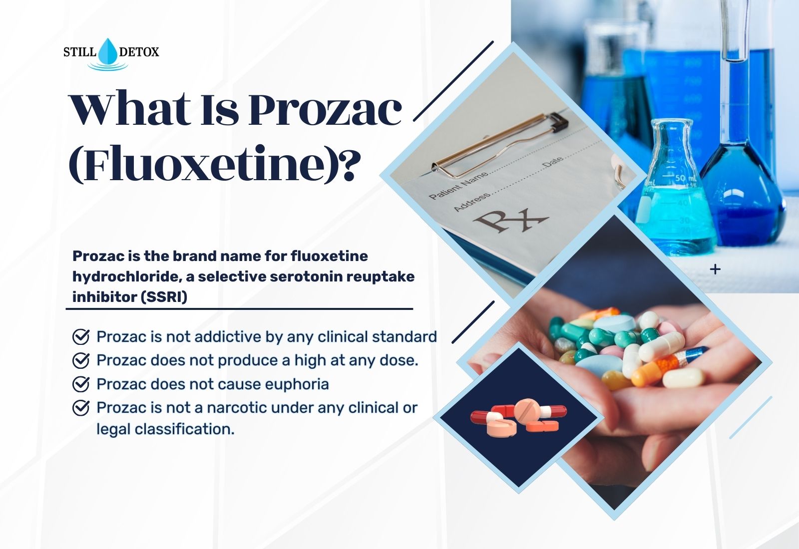 What is Prozac?