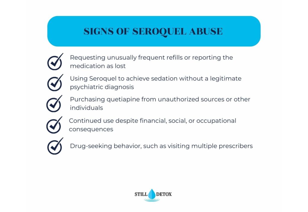 signs of seroquel abuse
