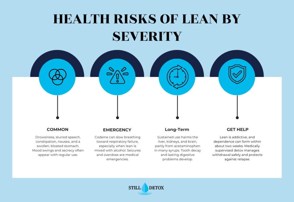 Lean Gut Example What Is a Lean Gut? - Still Detox