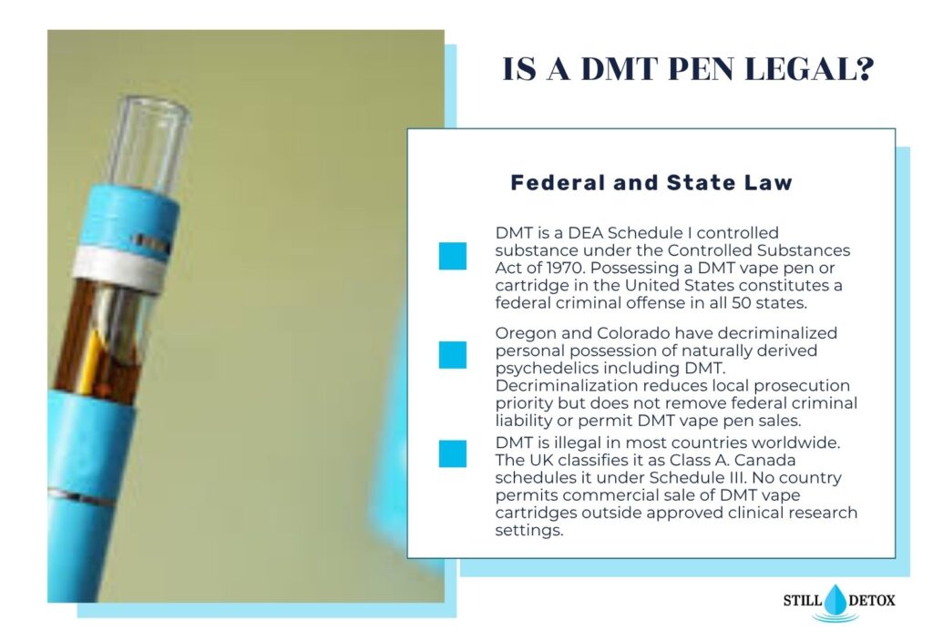 Is a DMT pen legal?