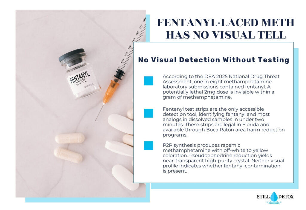 fentanyl-contaminated methamphetamine