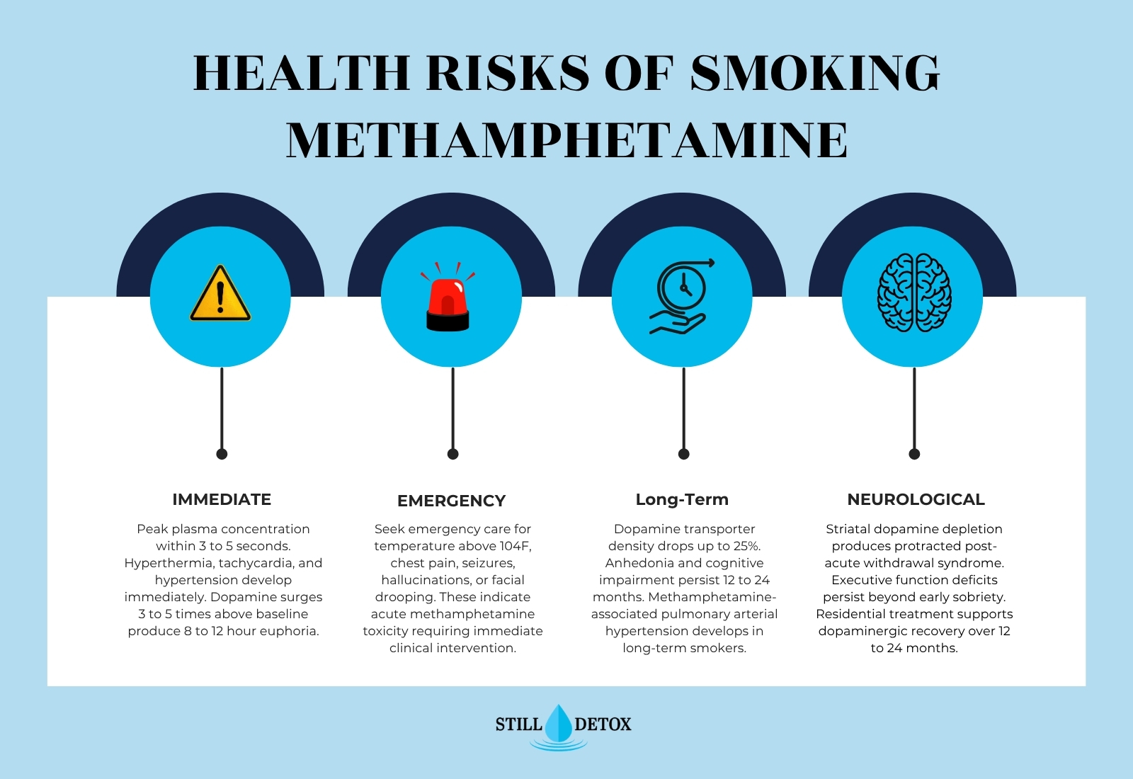 Meth Pipe: What It Looks Like, How It's Used, and Signs Someone Is ...