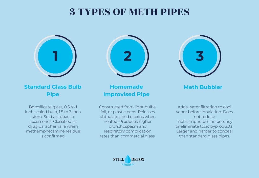 3 types of meth pipes