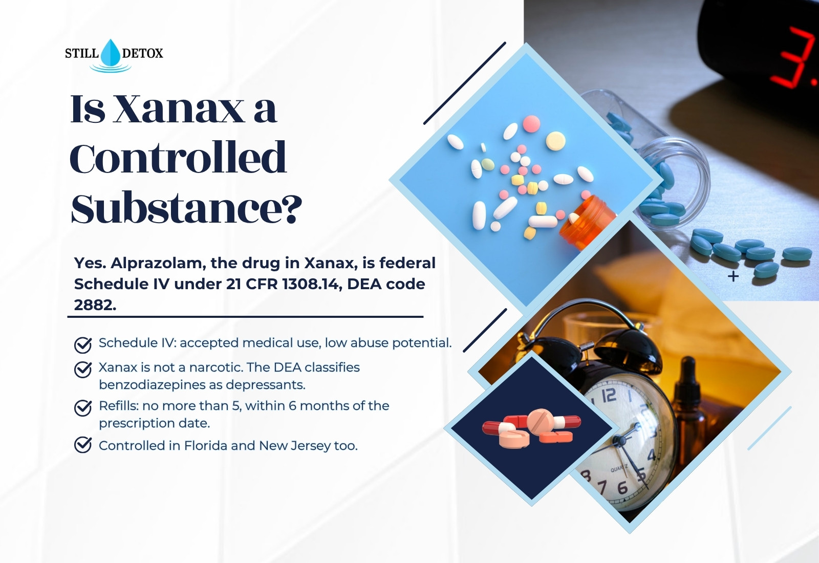 Is Xanax a controlled substance: alprazolam is federal Schedule IV under 21 CFR 1308.14, DEA code 2882, a depressant and not a narcotic
