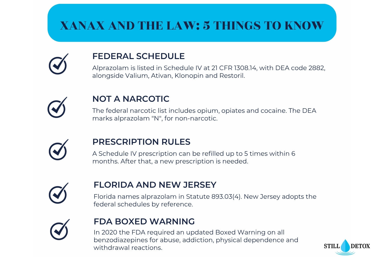 Xanax and the law: federal Schedule IV listing, non-narcotic status, refill rules, Florida and New Jersey law and the FDA Boxed Warning